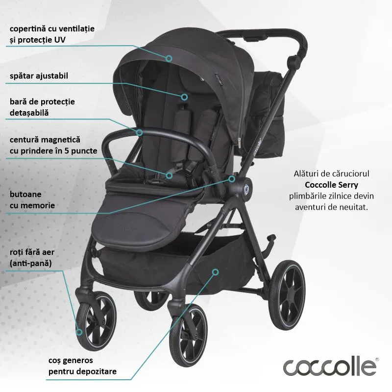 Modular 2-in-1 stroller Coccolle Serry Jet Black