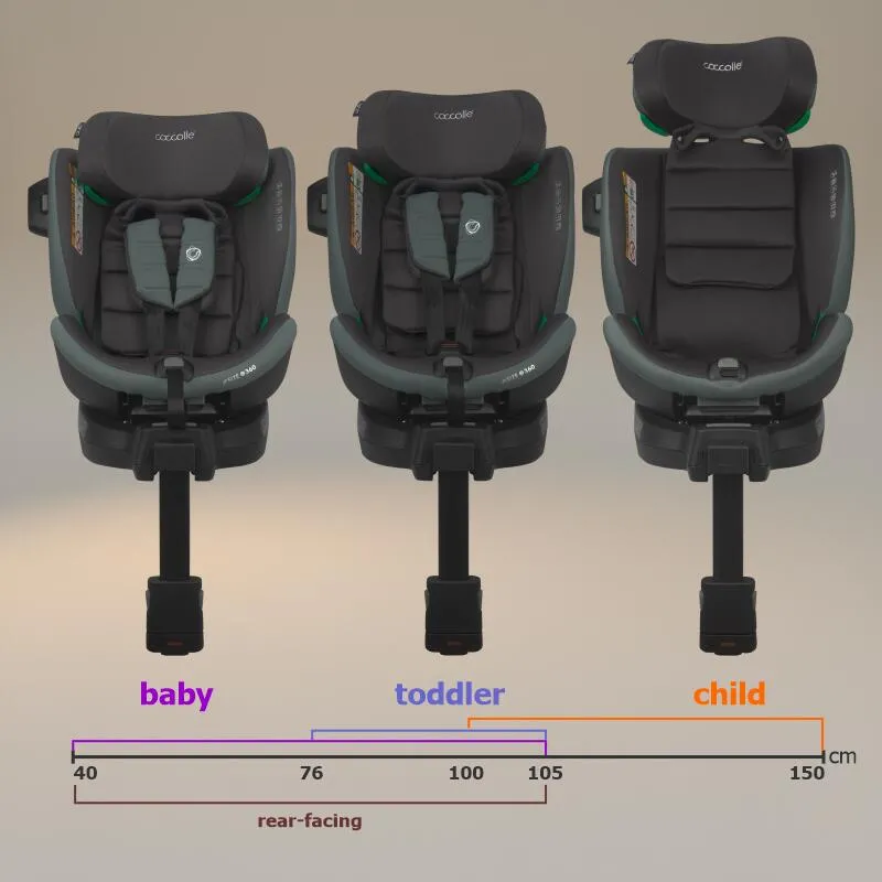 Scaun auto iSize Coccolle Mago Premium, cu picior de fixare, Isofix, 40-150 cm, 0-36 kg, Rotire 360 grade, Tetiera reglabila, Pozitie somn, Protectie impact lateral, Bara recul, Greenstone