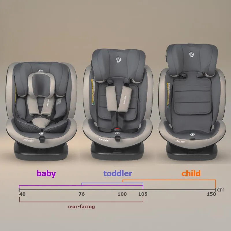 Premium rotating i-Size car seat 40-150 cm Coccolle Mydo Urban Grey